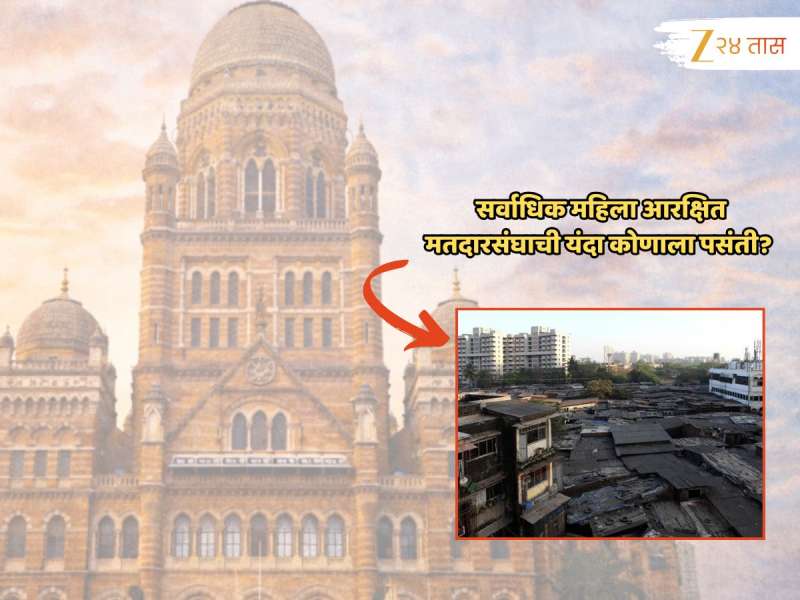 'ही' आहे मुंबईची वेस! सर्वाधिक महिला आरक्षणाच्या 'या' मतदारसंघात महिलाराज; BMC election 2026 पूर्वी पाहा नागरिकांच्या मनात काय...