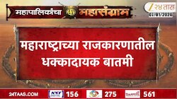 Election | सत्तेसाठी भाजपची एमआयएमची हातमिळवणी, कुठली बातमी? 