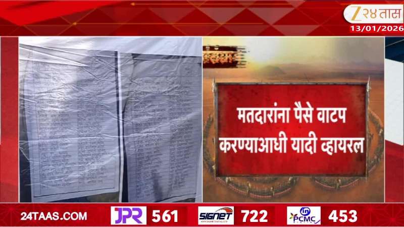 List of voters money distribution released before voting in Chhatrapati Sambhajinagar