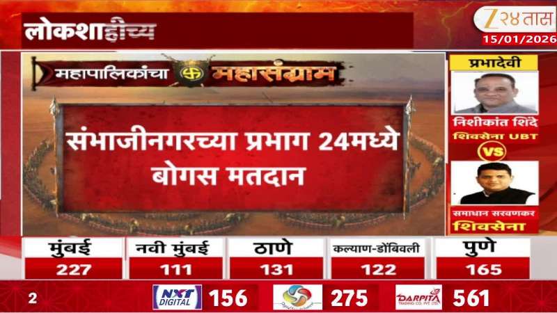 Bogus voting in Ward 24 of Sambhajinagar