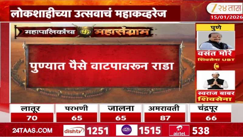 Ruckus over cash distribution in Pune