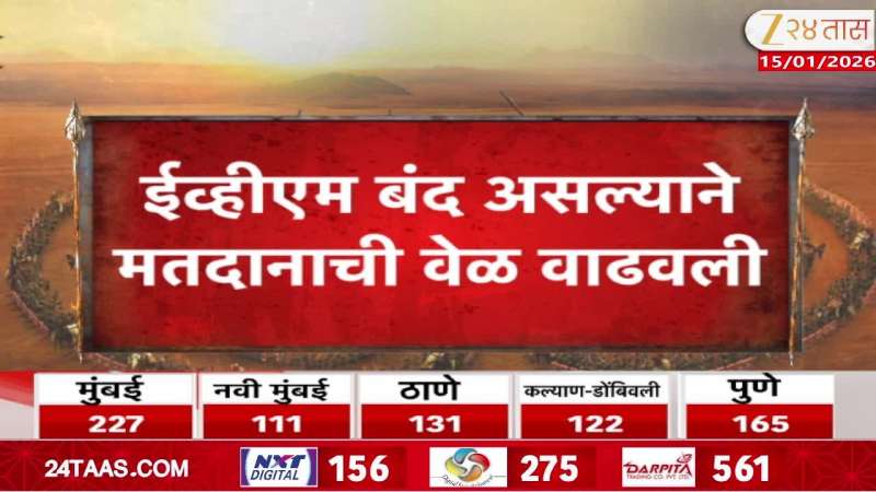 Dadar Balmohan School EVM Problem For 20 Minutes As Time Extended