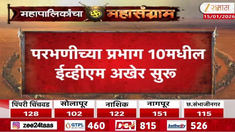 Parbhani Ward No 10 EVM Problem Resolved Voting For Mahapalika Election