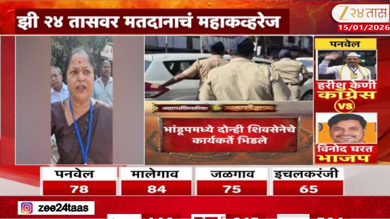 Bhandup Shivsena UBT And Shivsena Rada