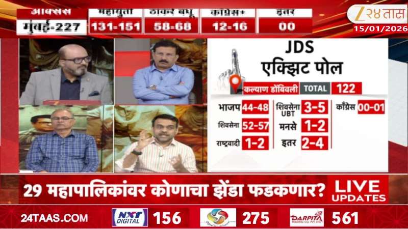Kalyan Dombivli Exit Poll