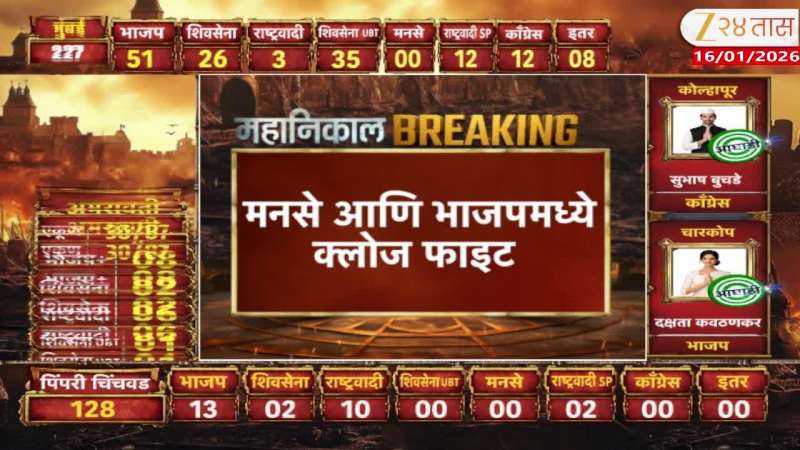 Close fight between MNS and BJP