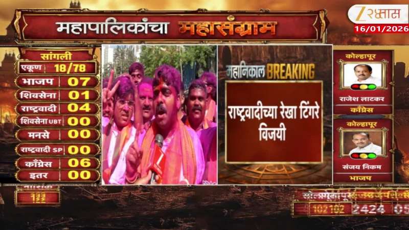 NCP’s Rekha Tingre victorious