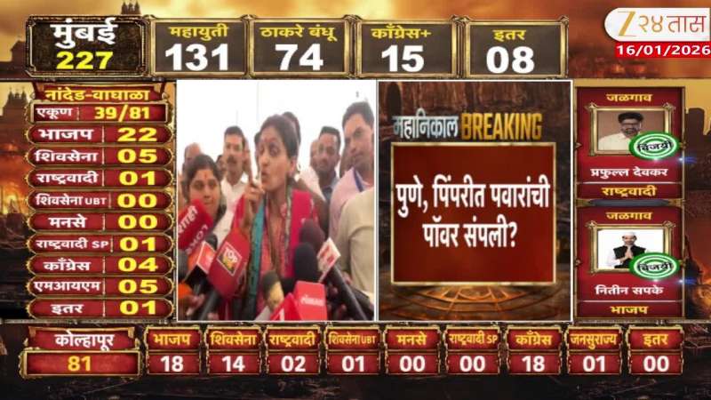 Has Pawar’s power ended in Pune and Pimpri?