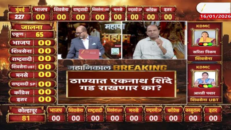 Will Eknath Shinde retain his stronghold in Thane?