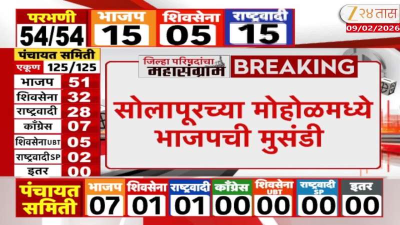 Ambika Patil of BJP won from Hotgi constituency