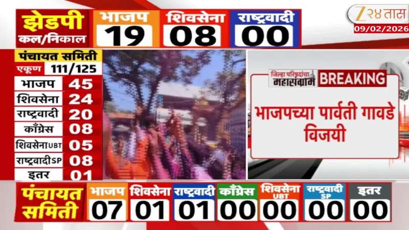 Condolences from the Nationalist Congress Party to Ajit Pawar