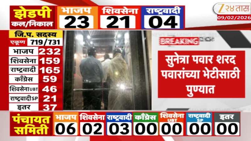 Sunetra Pawar inquired about Sharad Pawar's health in the hospital