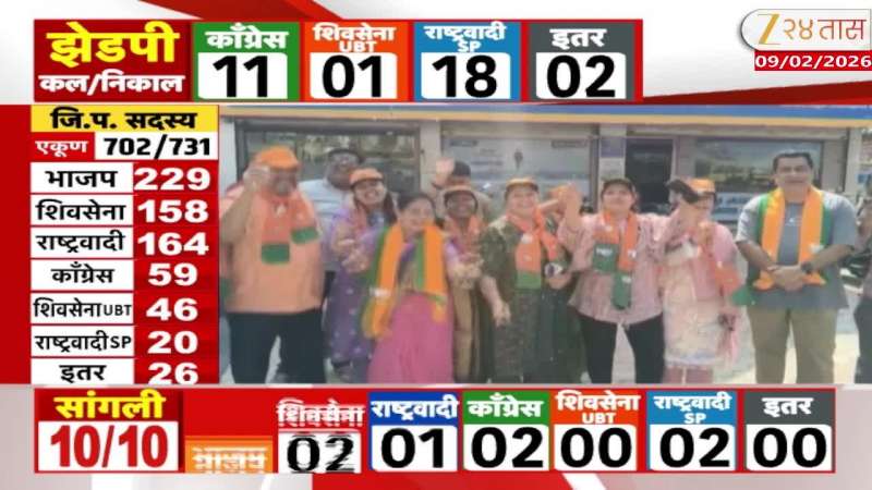 Relatives of veteran leaders won in Zilla Parishad and Panchayat Samiti elections