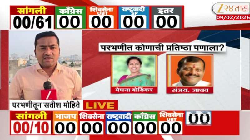 Parbhani ZP Election Results 2026 Maharashtra Parbhani Zilla Parishad Panchayat Samiti Nikal Marathi News