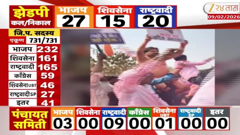  Zilla Parishad, Panchayat Samiti Election Victory Celebration