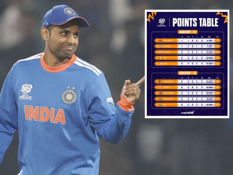 T20 World Cup 2026 : पॉईंट्स टेबलमध्ये टीम इंडिया नंबर 1, पाकिस्तान कितव्या स्थानावर? 
