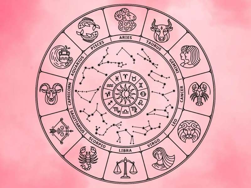 Aajche Rashi Bhavishya 20 February 2026: 20 फेब्रुवारीला गजकेसरी आणि सर्वार्थ सिद्धि योगाचा शुभ संयोग, वृषभ-कुंभसह 5 राशींचा होणार लाभ 