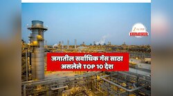 Explainer:  जगातील सर्वाधिक गॅस साठा असलेले TOP 10 देश कोणते? 