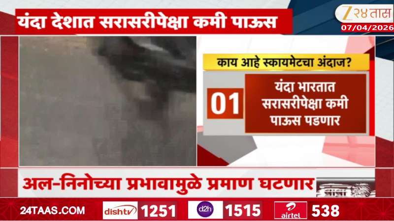 Below Average Rainfall In The Country This Year