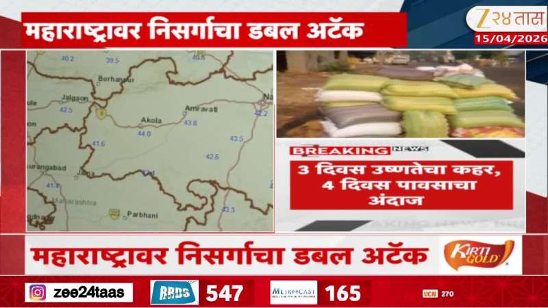 Pune IMD Predicts Heatwave and rain in Maharashtra