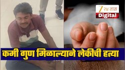 लेक रिझल्ट दाखवायला आली, कमी गुण मिळाल्याने संतापलेल्या बापाने भिंतीवर डोके आदळून सं
